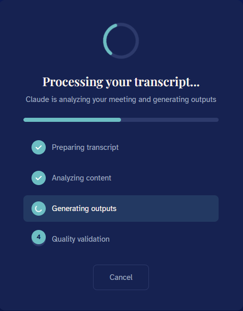 The Meeting Notes Pro processing screen showing the four-stage pipeline: preparing transcript, analyzing content, generating outputs, and quality validation.